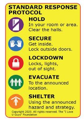 Emergency Response Codes 